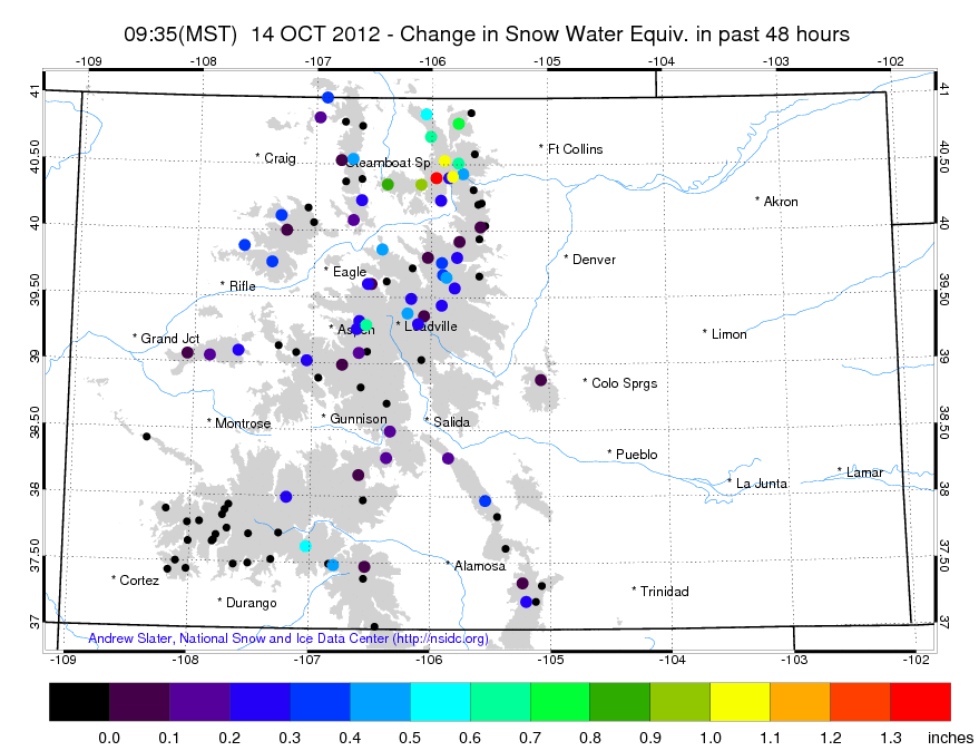 Colorado SNOTEL snow report